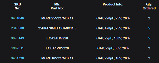 Replacement G246HL Capacitors From Farnell